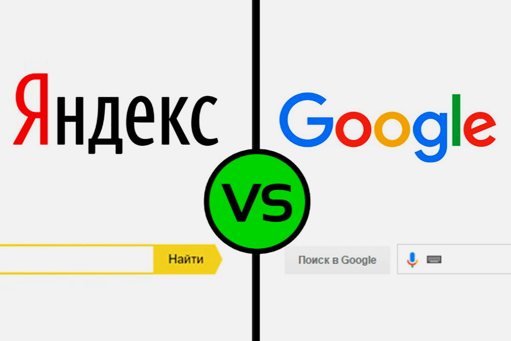 Добавить сайт в поисковики Яндекс, Google и другие